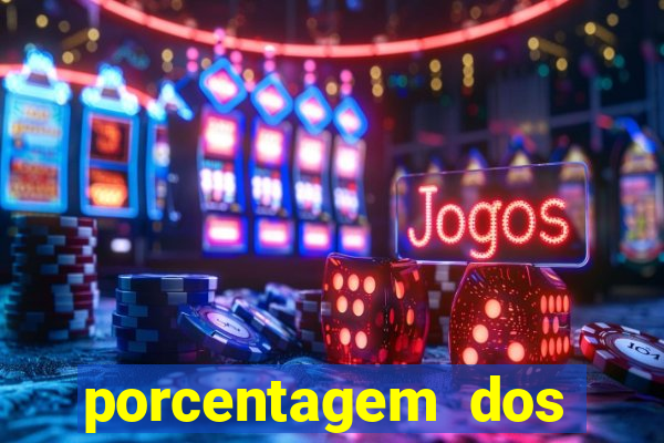 porcentagem dos slots pg tempo real